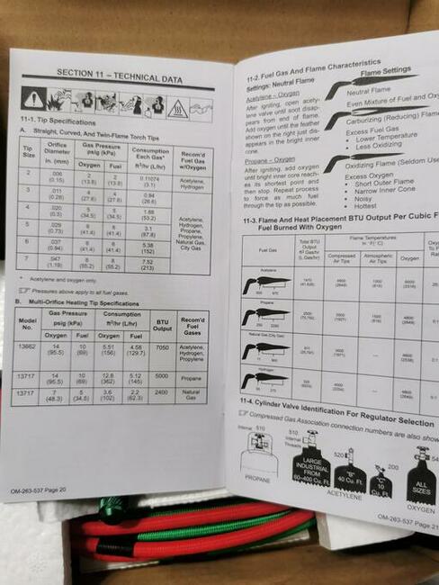 Mini palnik jubilerski