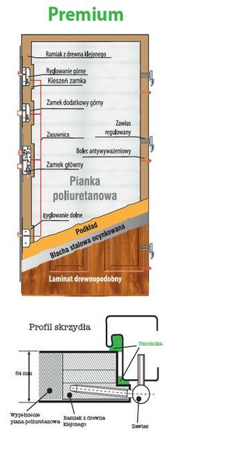 Drzwi Wikęd od ręki Premium