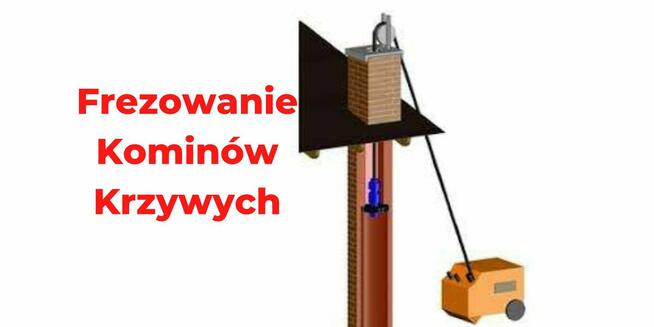 Frezowanie komina