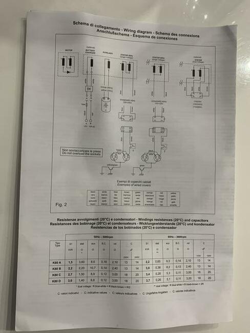 Agregat prądotwórczy generator 3.4 kVA HONDA GX200 STEPHILL