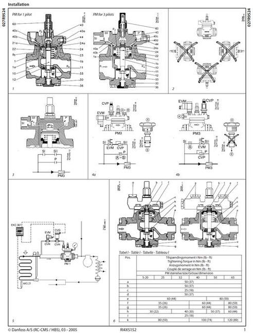 Zawór PM 32 DANFOSS z kołnierzami