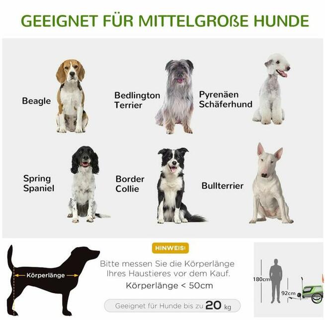 Przyczepka rowerowa dla zwierząt