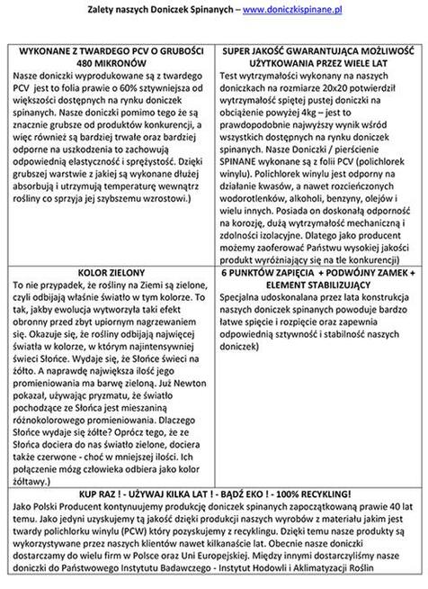 Uprawa warzyw w doniczkach spinanych na balkonie – HIT 2025