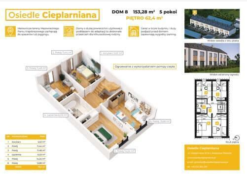 Osiedle Cieplarniana - segmenty w sercu Starej Miłosnej