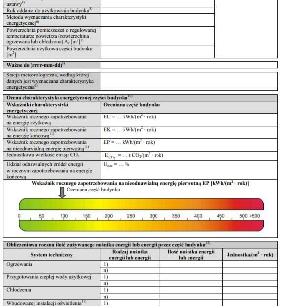 Świadectwo charakterystyki energetycznej budynku