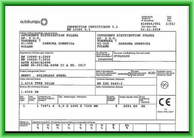 Blacha kwasoodporna z certyfikatem (cena do negocjacji )