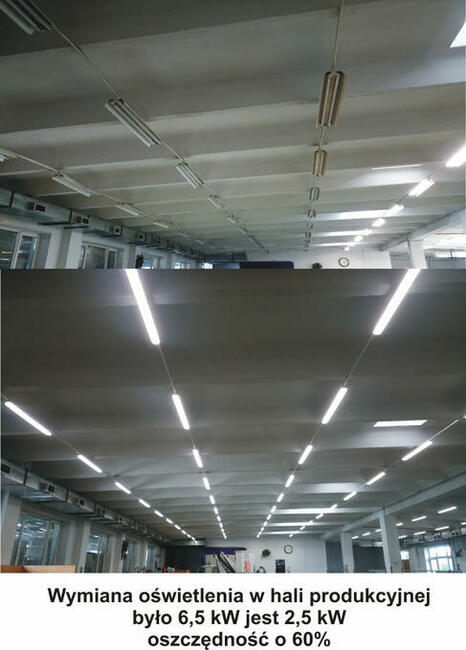 Prace elektryczne z podnośnika koszowego