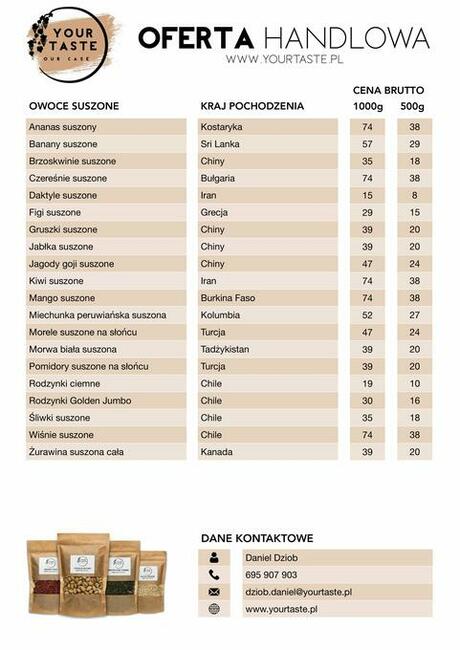 BAKALIE - ORZECHY, OWOCE SUSZONE, NASIONA - DARMOWA DOSTAWA