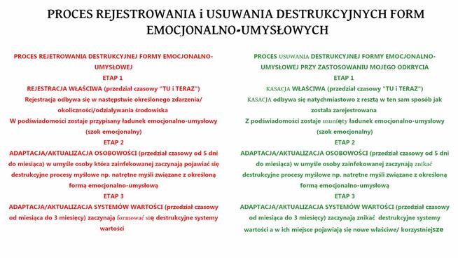 PIŁKA NOŻNA-Talent-Autorska Samoterapia/Szkolenie