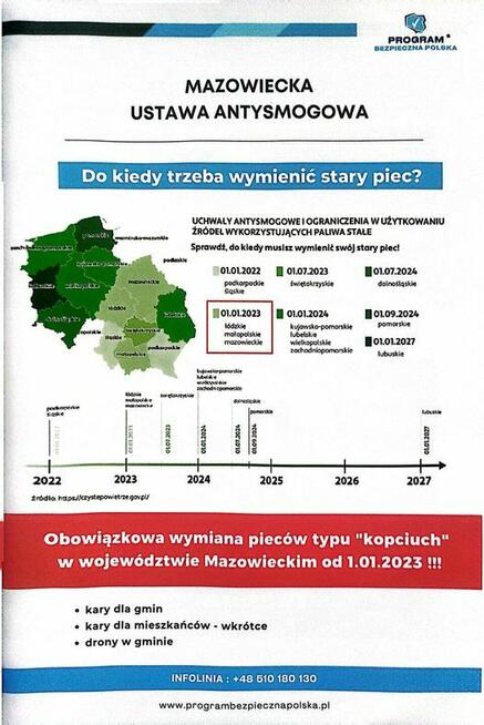 Fotowoltaika i pompy ciepła audyt