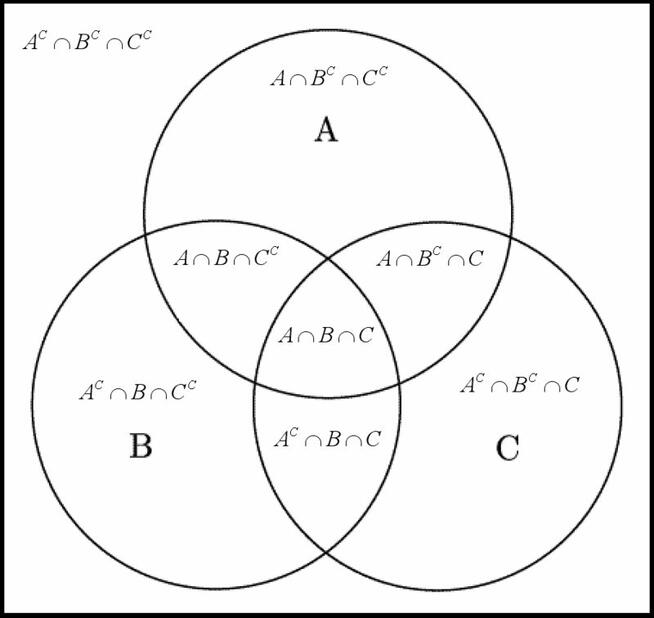 Logika korepetycje - liceum i studia
