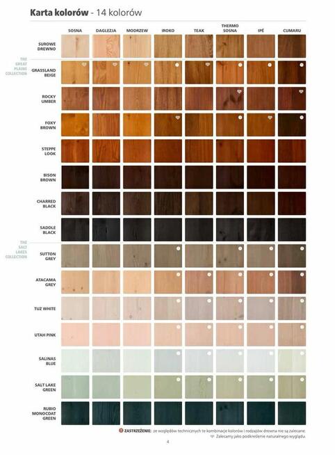 Durogrit Rubio Monocoat NOWOŚĆ na Tarasy Elewacje Pergole