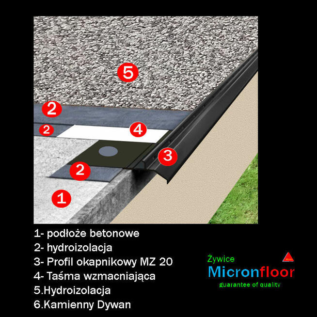 Micronfloor kamienny dywan na balkony tarasy schody