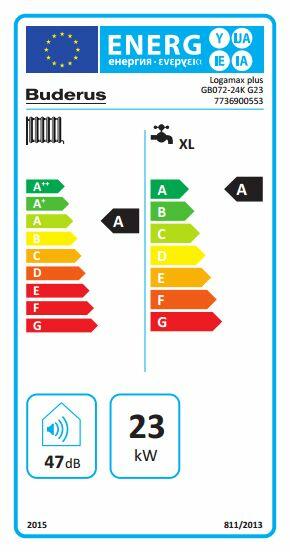 Kocioł kondensacyjny Logamax plus GB022 montaż kotłów