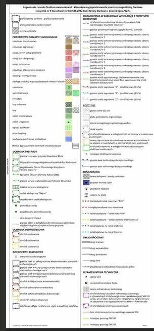 Działki pod studium około 1000 metrów od plaży