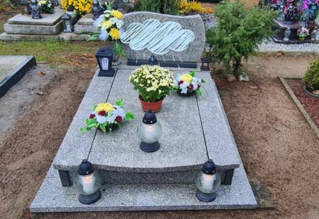 Sprzątanie i opieka grobów