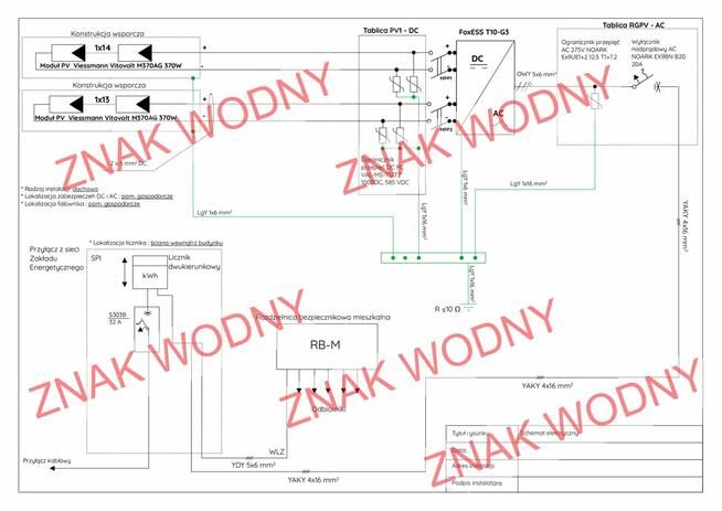 Projekt instalacji fotowoltaicznej (PV), zgłoszenie ZM, PPOŻ