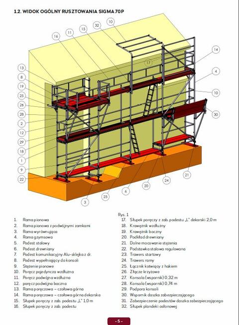 Rusztowania rusztowanie elewacyjne fasadowe ramowe 102 m2