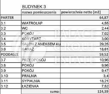 Dom bliźniak, stan deweloperski, blisko Michałowic