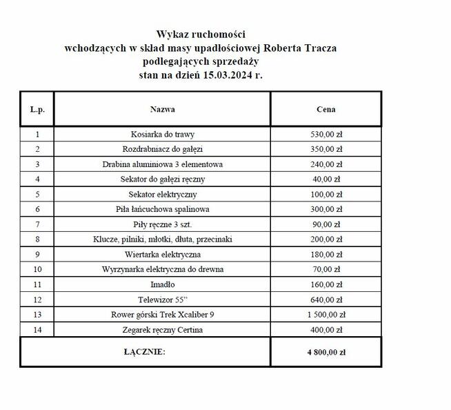 Konkurs syndyka - sprzedaż ruchomości