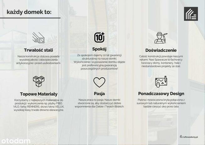 PROMO Dz. Rekre 3300 + 4 domki 35 + Sauna - biznes