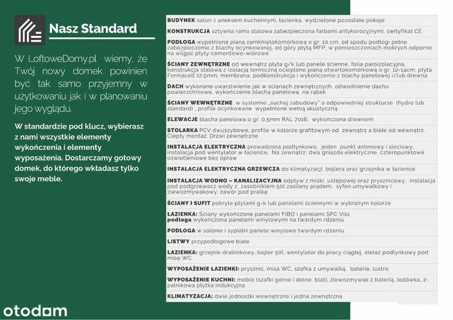 PROMO Dz. Bud. 1800 + 3 domki 35 + basen + 3xbalie