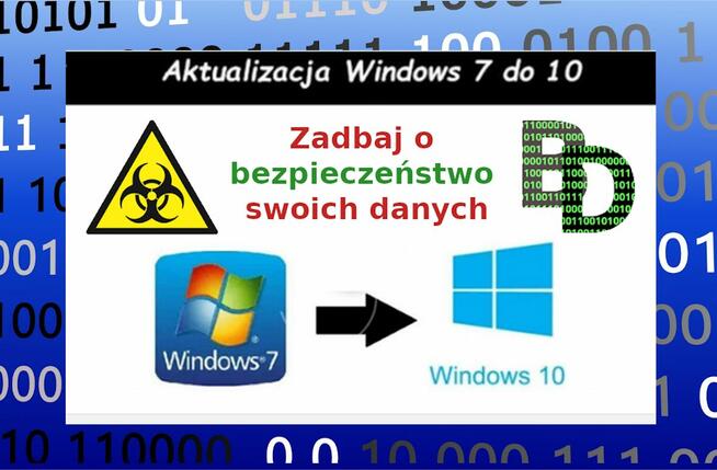 Serwis komputerów, Informatyk, Naprawa, Usługi informatyczne