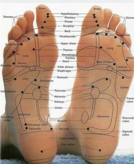 Masaż stóp dla seniora