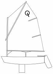 ELO Serwis Żagli Optimist cała Polska