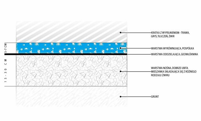 KRATKA TRAWNIKOWA Drogowa Stella Green Premium 60X40X4
