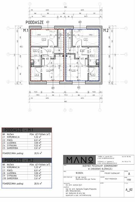 Mieszkania bezczynszowe z ogrodem i tarasem - blisko Centrum