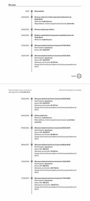 Octavia II 1,6 MPI z LPG Landi Renzo, 2012, kombi, SALON PL