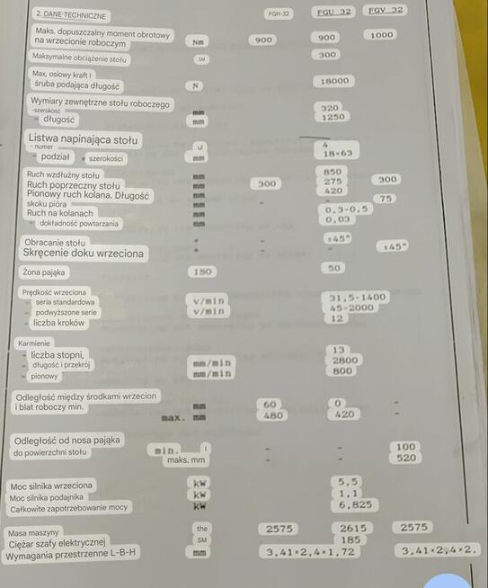 Frezarka OSO FGU 32 2003r