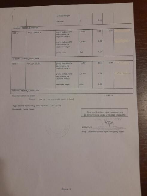 Sprzedam działki rolne w Wilczej Woli gmina Dzikowiec