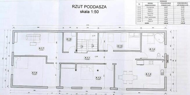 Dom sprzedaż pow. 270 m2, dz. 4,5 ar Dębie