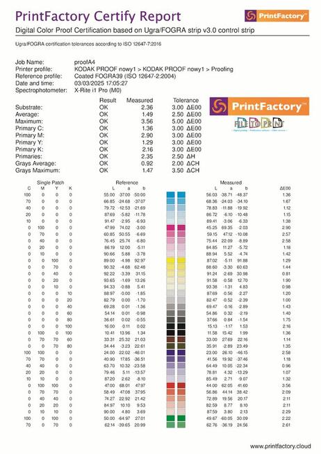 ProofMaster & PrintFactory instalacje Software installations