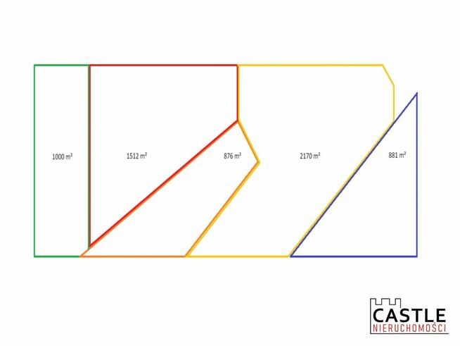 Działka budowlana Chłapowo gm. Władysławowo,