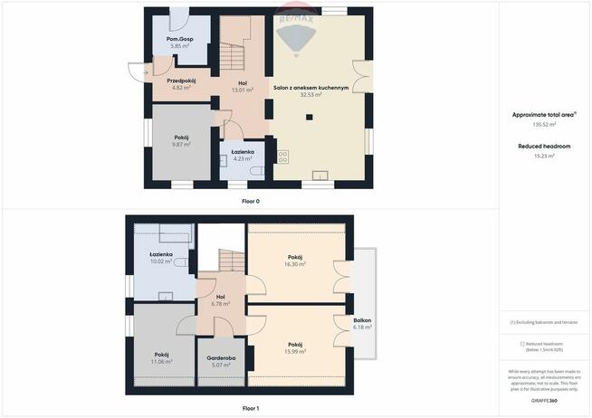 Dom na dużej działce w malowniczej Dębicy