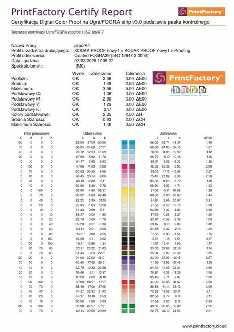 printfactory-dealer.eu