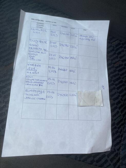 Opel Astra G 1.6 5-drzwi