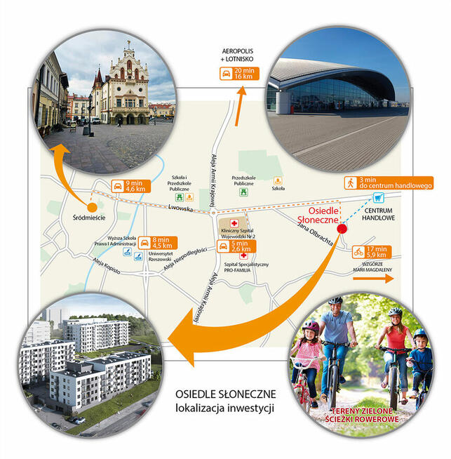 2 pokoje 42,26m2 / DEWELOPERSKI / Promocja