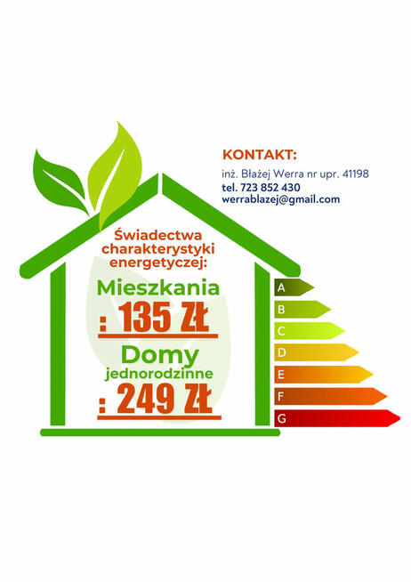 Świadectwa Charakterystyki Energetycznej! od 135 zł / do 48h