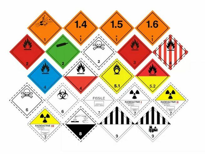 Doradca ADR, DGSA, Transport, Spedycja, Opony