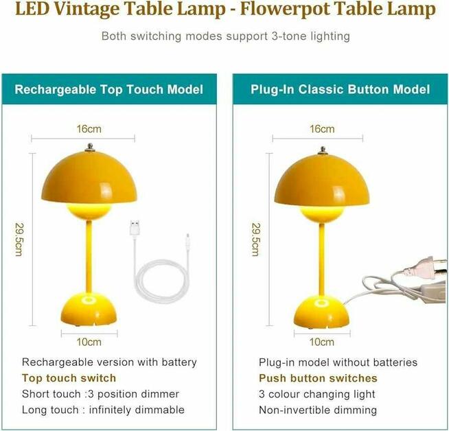 Lampa Stołowa Nocna LED Lampka Dotykowa na Dotyk biurkowa