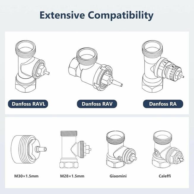 Termostat Grzejnikowy Etersky Inteligentna LCD zawór głowica