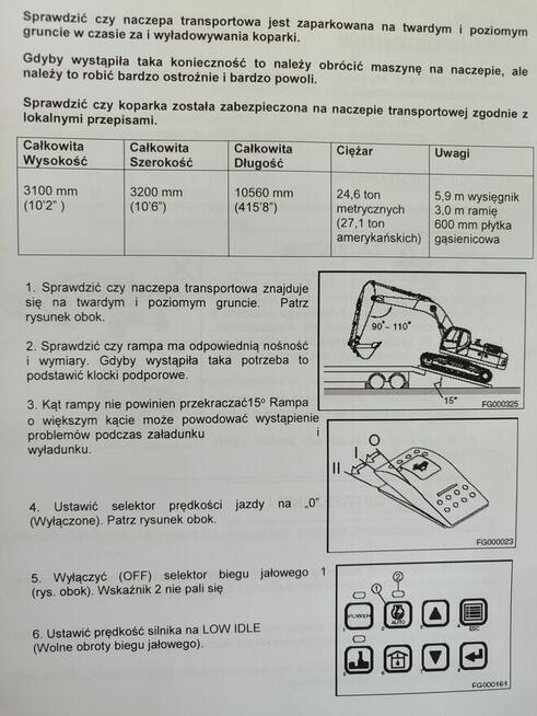 Wynajem dużej koparki 25 Ton