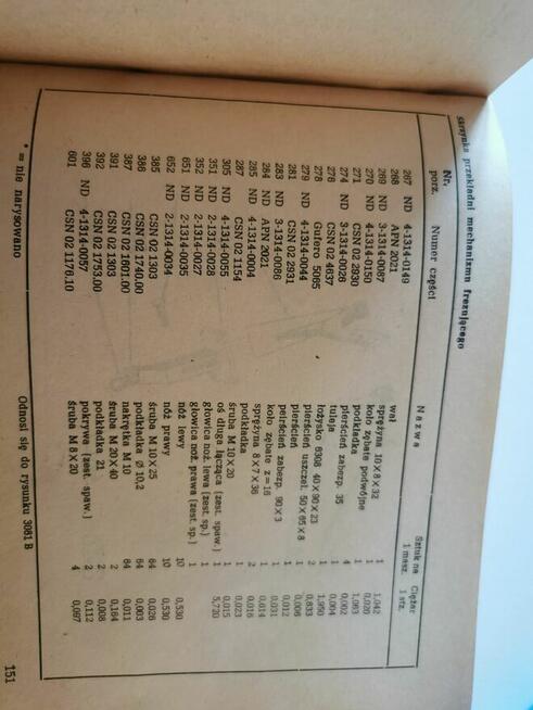 Noże do glebogryzarki FN100