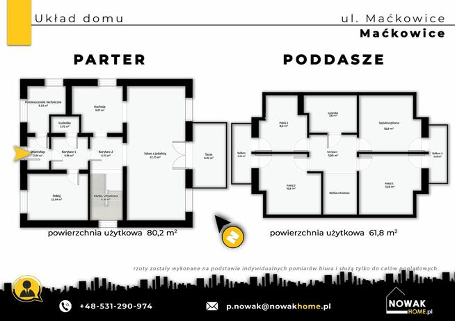 Dom w Maćkowicach – Komfort, przestronność i nowoczesne rozw