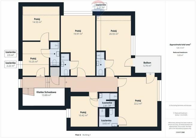 Dom w Ustroniu Morskim - idealny pensjonat!