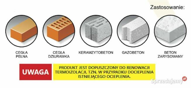 Kołek do styropianu metalowy 280mm I DO RENOWACJI Lublin